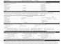 transcribe or retype scanned documents and handwritten notes